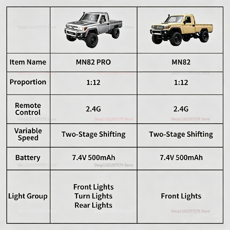 MN82 Upgraded PRO Off-Road 4WD - Rc Hobby Grade Cars avaliação e preço