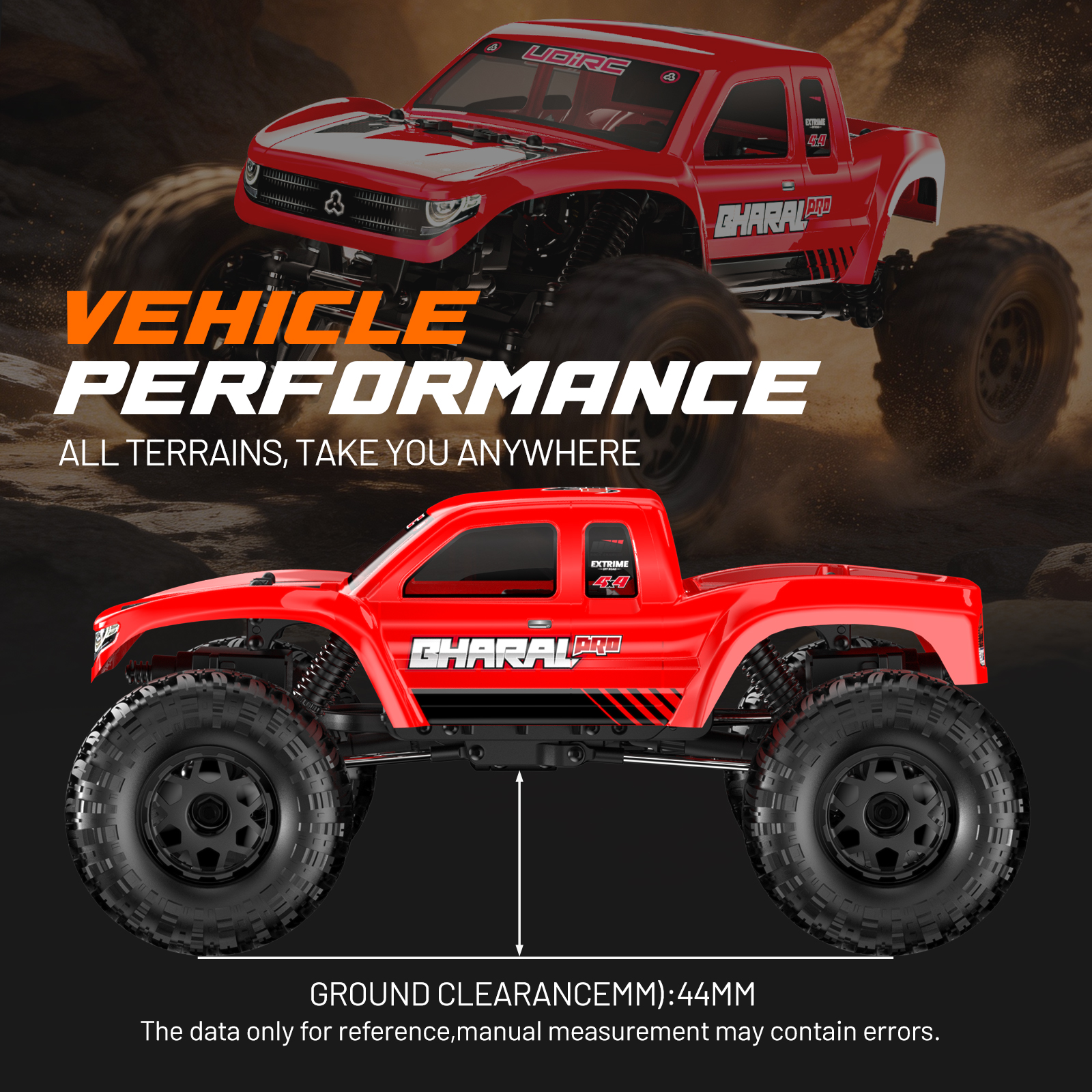 UDIRC UCX1804PRO 1:18 Scale RC - Rc Hobby Grade Car avaliação e preço