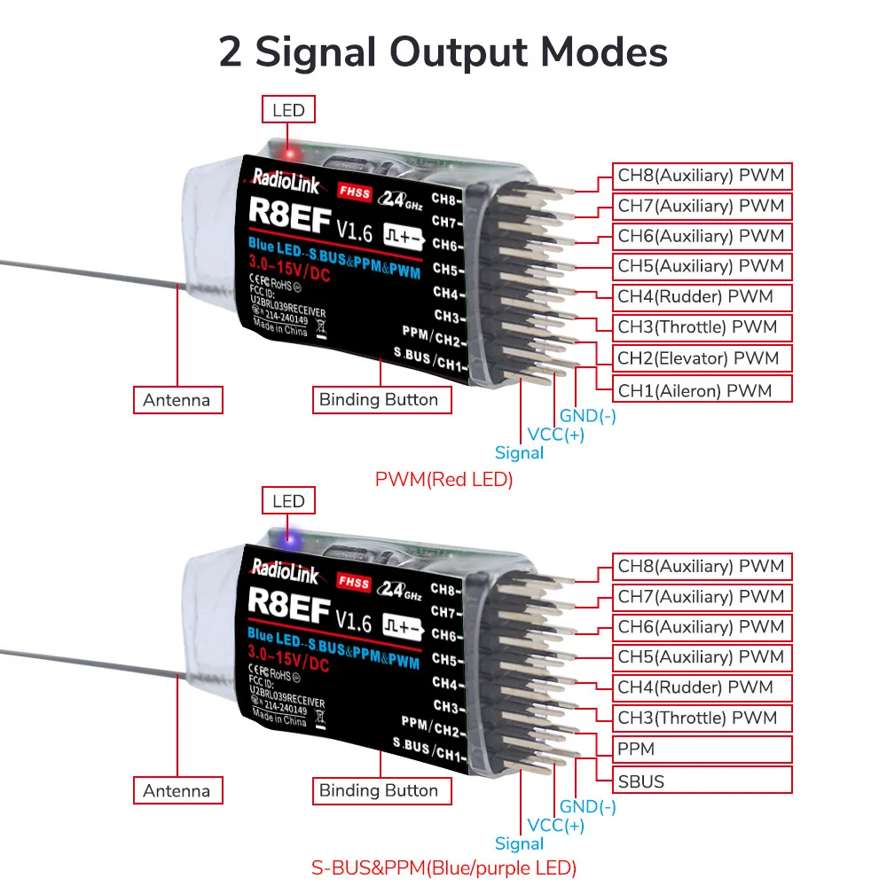 Radiolink R8EF Receiver 2.4G 8 - Receiver Sbus 8Ch avaliação e preço