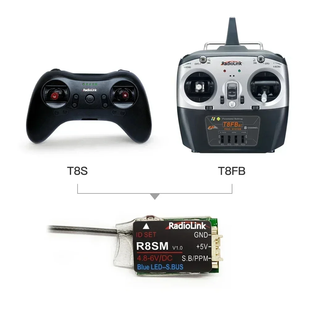 Radiolink R8SM 8 Channels 2.4G - Receiver Sbus 8Ch avaliação e preço