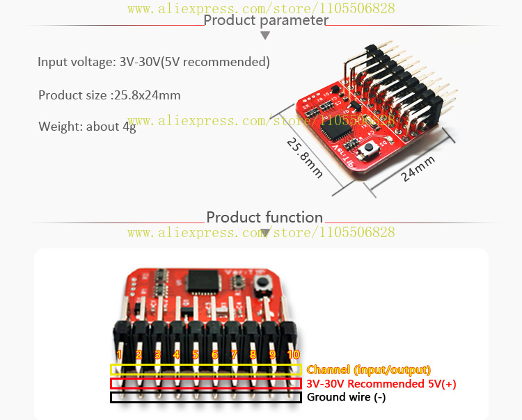 T1P remote control 8CH receive - Receiver Sbus 8Ch avaliação e preço